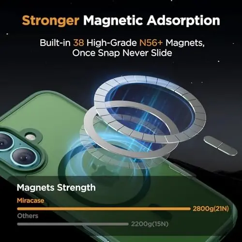 miracase Magnetic Series for iPhone 16 Case [Compatible with MagSafe] Military-Grade Protection, Anti-Fingerprint, Slim Phone Case for iPhone 16 6.1 inch - Dark Green - 3