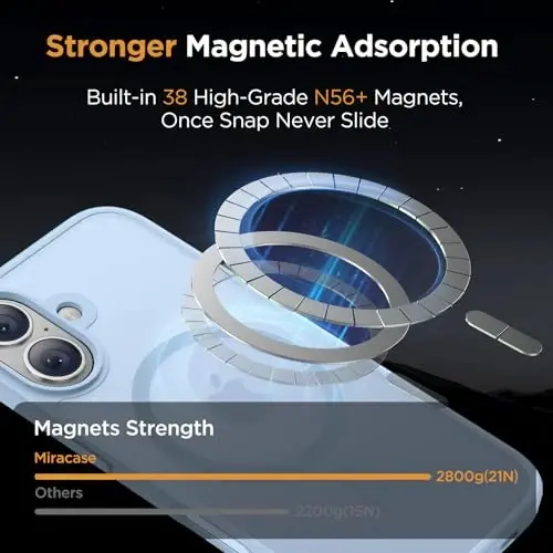 miracase Magnetic Series for iPhone 16 Case [Compatible with MagSafe] Military-Grade Protection, Anti-Fingerprint, Slim Phone Case for iPhone 16 6.1 inch - Light Blue - 3