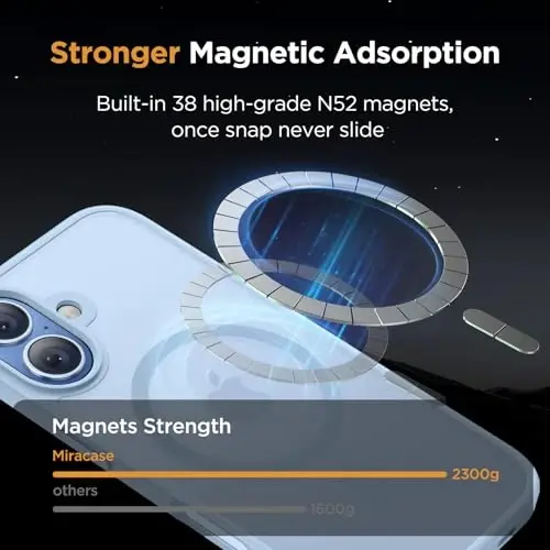 miracase Magnetic for iPhone 17 Case (Compatible with MagSafe) with Screen Protector Military-Grade Protection, Anti-Fingerprint Translucent Matte Phone Cover for iPhone 17 6.3 inch, Light Blue 
