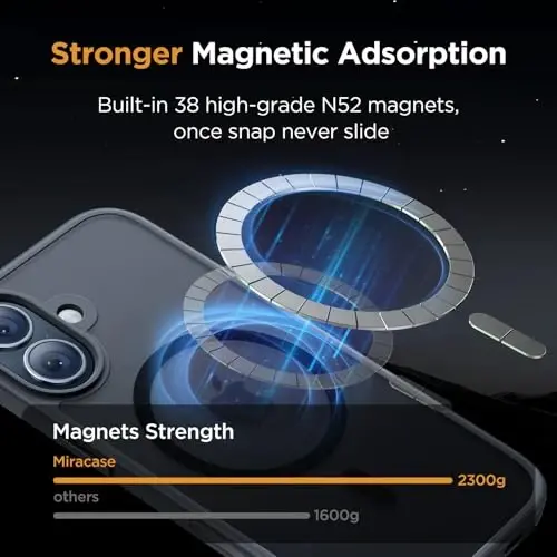 miracase Magnetic for iPhone 17 Case (Compatible with MagSafe) with Screen Protector Military-Grade Protection, Anti-Fingerprint Translucent Matte Phone Cover for iPhone 17 6.3 inch, Black 