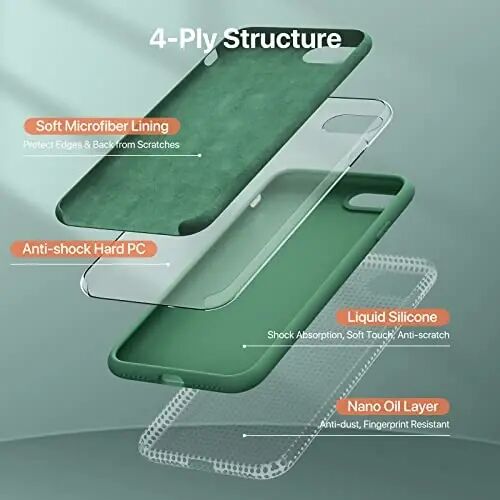 Miracase Silicone for iPhone SE 2022/SE 2020/7/8 Case,Acacia Green | Ultra Slim Cover with Screen Protector, Soft Microfiber Lining, Multi-Color Premium Silicone Shockproof Phone Case - 5