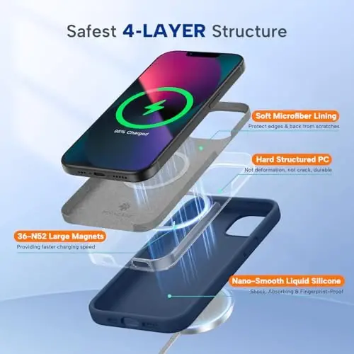 Miracase Silicone & Magnetic for iPhone 12 Mini/13 Mini Case, Dark Blue | Compatible with MagSafe, Soft Microfiber Lining, Silicone Cover Shockproof Drop Protection Phone Case for 12 Mini/13 Mini - 5