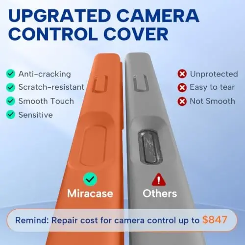 Miracase Silicone & Magnetic for iPhone 18 Pro Max Case, Amber Orange | Compatible with MagSafe, Camera Control Cover, Premium Silicone Cover Shockproof Drop Protection Phone Case for 18 Pro Max - Miracase (1)