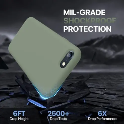 Miracase Ultra Slim Designed for iPhone SE Case 2022(3rd Gen)/iPhone SE 2020 Case(2nd Gen)/iPhone 7 Case/iPhone 8 Case with Screen Protector, Multi-Color Silicone Shockproof Phone Case Patina Green - 3