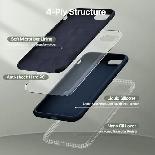 Miracase Ultra Slim Designed for iPhone SE Case 2022(3rd Gen)/iPhone SE 2020 Case(2nd Gen)/iPhone 7 Case/iPhone 8 Case with Screen Protector, Multi-Color Silicone Shockproof Phone Case(Dark Blue) - 3