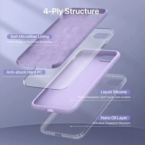 Miracase Ultra Slim Designed for iPhone SE Case 2022(3rd Gen)/iPhone SE 2020 Case(2nd Gen)/iPhone 7 Case/iPhone 8 Case with Screen Protector, Multi-Color Silicone Shockproof Phone Case(Light Purple) - 5