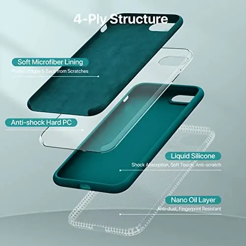 Miracase Ultra İnce Tasarımlı iPhone SE Kılıfı 2022(3. Nesil)/iPhone SE 2020 Kılıfı(2. Nesil)/iPhone 7 Kılıfı/iPhone 8 Kılıfı, Ekran Koruyuculu, Çok Renkli Silikon Darbeye Dayanıklı Telefon Kılıfı(Deniz Mavisi) - 5