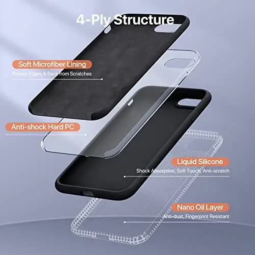Miracase Ultra Slim Designed for iPhone SE 2022(3rd Gen)/iPhone SE 2020(2nd Gen)/iPhone 7/iPhone 8 Case with Screen Protector, Multi-Color Silicone Shockproof Phone Case(Black) - 5