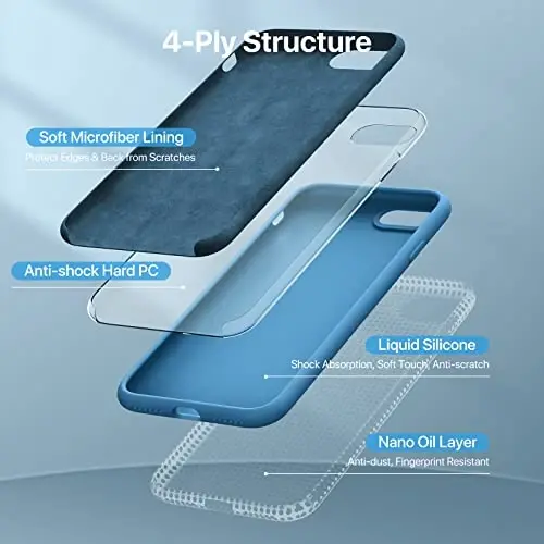 Miracase Ultra Slim Designed for iPhone SE Case 2022(3rd Gen)/iPhone SE 2020 Case(2nd Gen)/iPhone 7 Case/iPhone 8 Case with Screen Protector, Multi-Color Silicone Shockproof Phone Case(Capri Blue) - 5