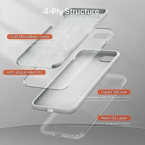 Miracase Ultra Slim Designed for iPhone SE Case 2022(3rd Gen)/iPhone SE 2020 Case(2nd Gen)/iPhone 7 Case/iPhone 8 Case with Screen Protector, Multi-Color Silicone Shockproof Phone Case(Stone) - 3