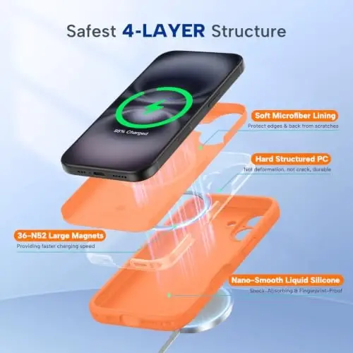 Miracase Compatible with iPhone 16 Case, [Soft Anti-Scratch Microfiber Lining], Compatible with MagSafe, Liquid Silicone Case Shockproof Drop Protection Phone Case for 16,Sunset Orange - 5
