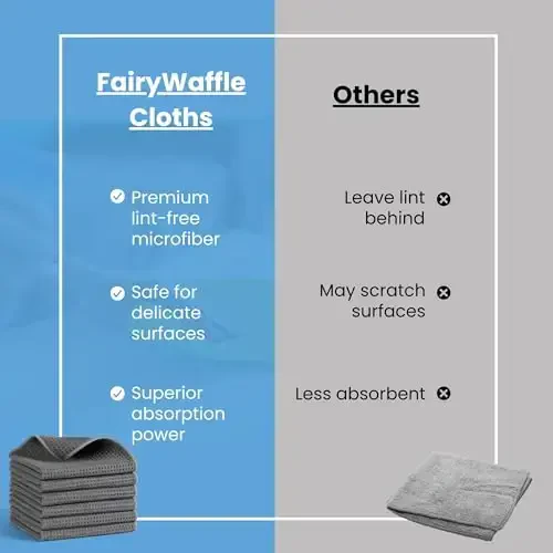 MIRACLEAN Waffle Weave Microfiber Cloths - 12 x 12 inches - Lint Free Cloth, Streak-Free Absorbent Microfiber Glasses Cleaning Cloth, Screens, Dusting & Appliances - 6 Pack Premium Cloth Wipes - 5