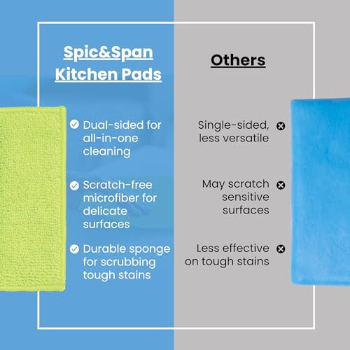 MIRACLEAN Spic&Sponge Kitchen Pads - Dual-Sided 4.5 x 6.5 inches Cleaning Wipes for Dishes, Countertops & Stovetops - Microfiber & Sponge - Reusable General Household Cleaning Rags - Pack of 8 - 5