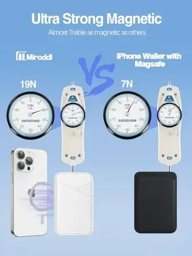 Miroddi для MagSafe кошелек, самый сильный магнитный держатель карт для iPhone 16/15/14/13/12 серии, 2 независимых слота для карт, RFID блокировка, белый - 2