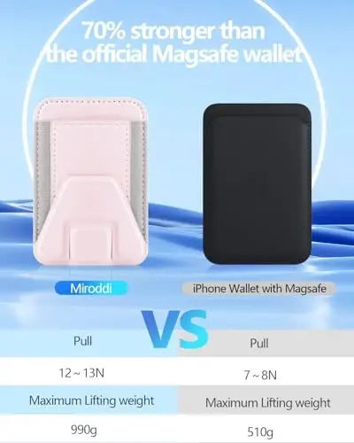 Miroddi for Magsafe Wallet Stand, Magnetic Phone Wallet for iPhone 17/16/15/14/13/12 Series, Leather Magnetic Cards Holder, Fits 5 Cards, RFID Blocking, Slim, Pink - Miroddi (1)