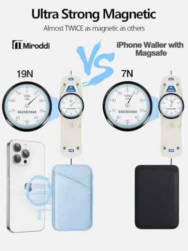Miroddi for MagSafe Wallet, Ultra-Thin Magnetic Wallet with 2 Card Slots | RFID Blocking, No More Falling, Strongest Magnetic Card Holder for iPhone 18/17/16/15/14/13/12 Series, Carbon Fiber Blue - Miroddi (1)
