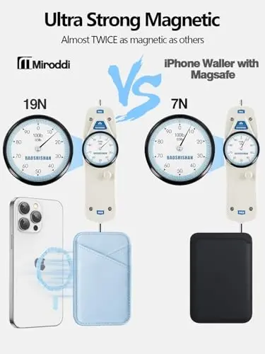 Miroddi for MagSafe Wallet, Ultra-Thin Magnetic Wallet with 2 Card Slots | RFID Blocking, No More Falling, Strongest Magnetic Card Holder for iPhone 18/17/16/15/14/13/12 Series, Carbon Fiber Blue - Miroddi (1)