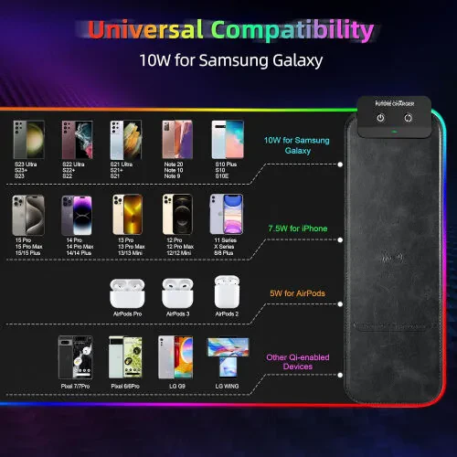 Miroddi RGB Desk Mat with Wireless Charger | [9 Light Modes] Large Desktop Mouse Pad with Non-Slip Rubber Base for Gaming & Home Office - 4