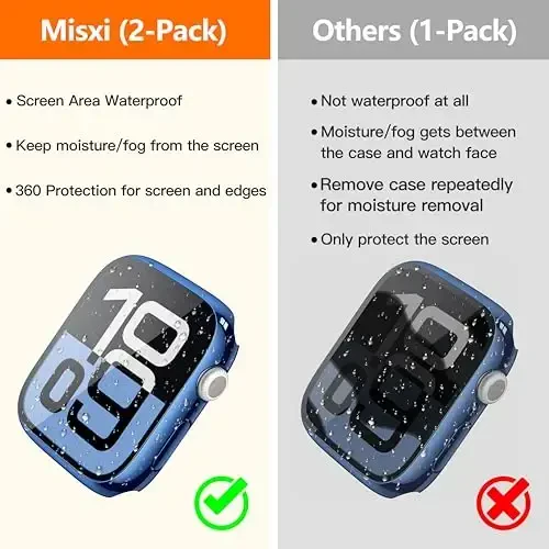 Misxi [2 Pack] Suv o'tkazmaydigan qattiq quti закалённое stakanli Apple Watch Series 11 (2025) Series 10 42mm bilan mos, iWatch ekran himoyachisi uchun umumiy himoya qopqog'i, 1 ko'k + 1 shaffof - 3