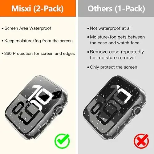 Misxi [2 Pack] Waterproof Hard Case with Tempered Glass Compatible with Apple Watch Series 11 (2025) Series 10 46mm, Ultra-Thin Anti-Fall Cover for iWatch Screen Protector, Crystal Transparent - 2