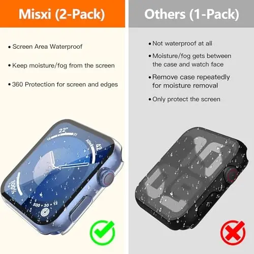 Misxi [2 Pack Waterproof Hard Case with Tempered Glass Compatible with Apple Watch Series 9 (2023) Series 8 Series 7 45mm, Ultra-Thin Tough Cover for iWatch Screen Protector, Matte Transparent - 2