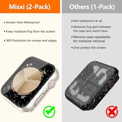 Misxi [2 Pack] Waterproof Anti-Scratch Case with Button for Apple Watch SE 3 (2025) SE 2 SE Series 6 Series 5 Series 4 44mm, Hard PC Cover with Tempered Glass Screen Protector for iWatch, Starlight - MISXI (1)