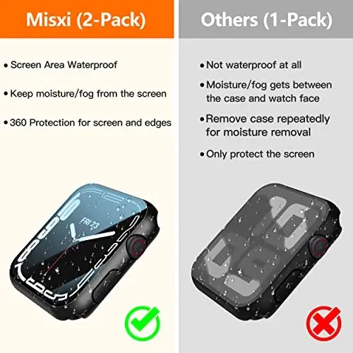 Misxi [2 Pack] Waterproof Case with Button Designed for Apple Watch Series 9 (2023) 8 7 41mm, Hard PC Cover Tempered Glass Screen Protector iWatch, 1 Black + Transparent RT-FBT41 - 2