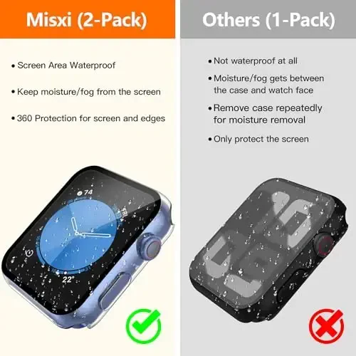 Misxi [2 Pack] Waterproof Hard Case with Tempered Glass Compatible with Apple Watch SE 3 SE 2 SE Series 6 Series 5 Series 4 40mm, Tough Protective Cover for iWatch Screen Protector, Matte Transparent - 2