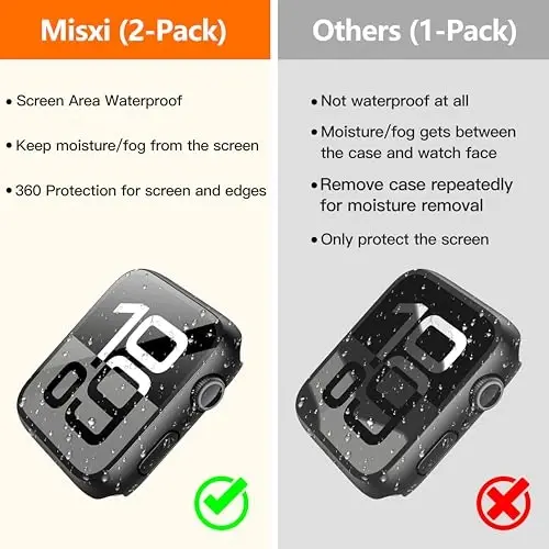 Misxi [2 Pack] Waterproof Hard Case with Tempered Glass Compatible with Apple Watch Series 11 (2025) Series 10 42mm, Overall Protective Cover for iWatch Screen Protector, 1 Gold + 1 Transparent - 2