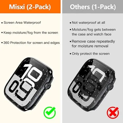 Misxi [2 Pack] Waterproof Hard Case with Tempered Glass Compatible with Apple Watch Series 11 (2025) Series 10 42mm, Overall Protective Cover for iWatch Screen Protector, 1 Jet Black + 1 Transparent - 3