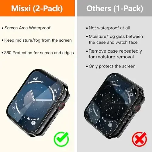 Misxi [2 Pack] Waterproof Hard Case with Tempered Glass Compatible with Apple Watch Series 9 Series 8 Series 7 41mm, Ultra-Thin Protective Cover for iWatch Screen Protector, Jet Black - MISXI (1)