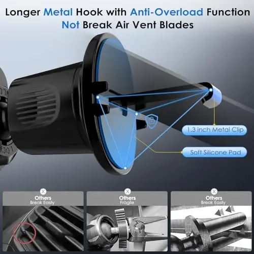 MIUOLV Phone Mount Holder for Car Vent 2023 Upgraded Aluminum Gravity Car Phone Holder Mount with Anti Overload Metal Hook Clip Hands Free Cell Phone Holder for iPhone 15 Pro Max 14 13 Large Phones - 5