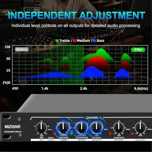 MIZISNR Professional 2/3-полосный стерео / 4-полосный моно кроссовер с входами и выходами XLR, обработка стереозвука для системы звукоусиления с сабвуфером - 5