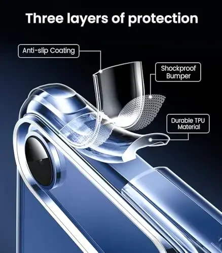 Mkeke iPhone Air Case Clear uchun, [Sarg'aymaydigan] [Harbiy darajadagi tushishdan himoya] Apple iPhone 17 Air Case uchun zarbga chidamli bamper 2025 bilan himoya qiluvchi shaffof - 4