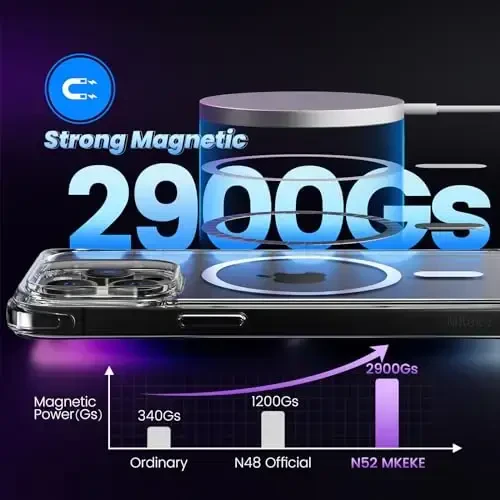 Mkeke Magnetic Designed for iPhone 15 Pro Case, Magsafe bilan mos, sarg'ayishga chidamli, harbiy darajadagi tushishdan himoya, Apple iPhone 15 Pro 2023 uchun zarbaga chidamli telefon qutisi - 2