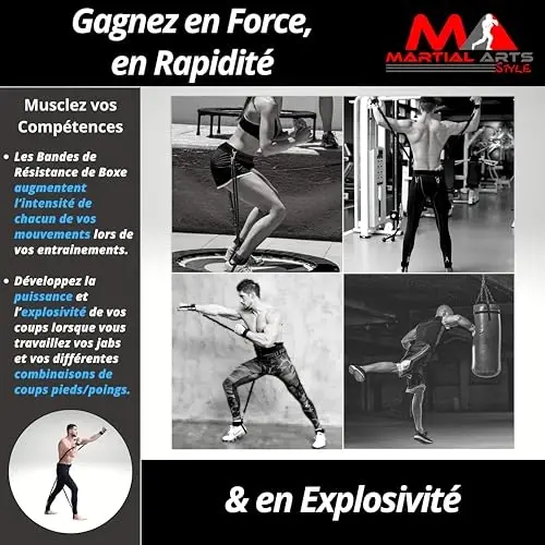Boxing Resistance Bands for MMA Martial Arts Resistance Training at Home for Punches/Kicks, 150lbs Exercise Bands Full Body Fitness Workout to Enhance Explosive Power/Speed/Agility - 7