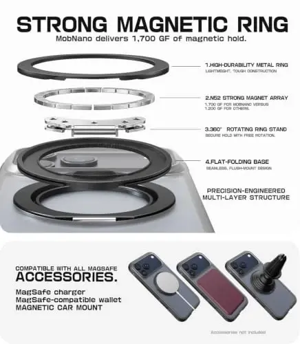 Mobnano for iPhone 17/18 Pro Max Case with 360° Rotating Ring Stand | Classic Aesthetics, Fast wireless charger stand, Compatible with MagSafe iPhone 17/18 Pro Max phone Cover – Black - 4