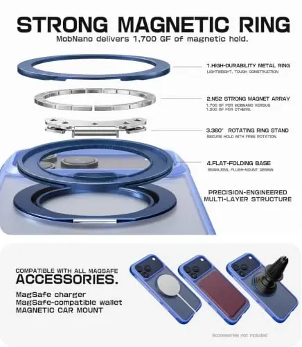 Mobnano for iPhone 17/18 Pro Max Case with 360° Rotating Ring Stand | Classic Aesthetics, Fast wireless charger stand, Compatible with MagSafe iPhone 17/18 Pro Max phone cover case – Blue - 4