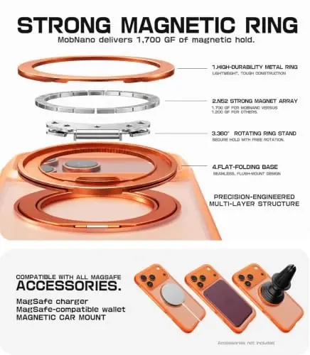 Mobnano for iPhone 17/18 Pro Max Case with 360° Rotating Ring Stand | Classic Aesthetics, Fast wireless charger stand, Compatible with MagSafe iPhone 17/18 Pro Max phone cover case – Orange - 4