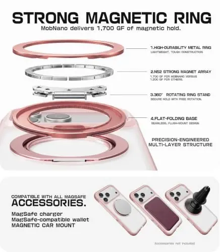 Mobnano for iPhone 17/18 Pro Max Case with 360° Rotating Ring Stand | Classic Aesthetics, Fast wireless charger stand, Compatible with MagSafe iPhone 17/18 Pro Max phone cover case – Pink - 4
