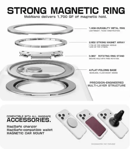 Mobnano for iPhone 17/18 Pro Max Case with 360° Rotating Ring Stand | Classic Aesthetics, Fast wireless charger stand, Compatible with MagSafe iPhone 17/18 Pro Max phone cover case – White - 4