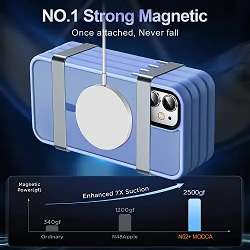 MOCCA Strong Magnetic for iPhone 11 Phone Case,[Compatible with Magsafe][Glass Screen Protector+Camera Lens Protector] Slim Thin Shockproof Cover Case for iPhone 11 6.1 inch, Blue - 3