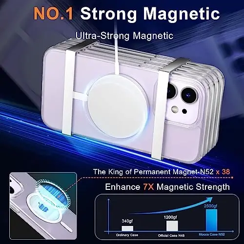 MOCCA Strong Magnetic for iPhone 11 Case,[Compatible with Magsafe][Anti Yellowing][Glass Screen Protector+Camera Lens Protector]Slim Thin Shockproof Protective Cover Case for iPhone 11 6.1 inch,Clear - 3