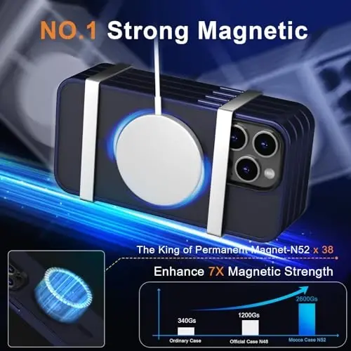 MOCCA iPhone 12 Pro Max için Güçlü Manyetik Kılıf, [Magsafe ile Uyumlu] [Cam Ekran Koruyucu+Kamera Lens Koruyucu] İnce Darbeye Dayanıklı Kapaklı Telefon Kılıfı iPhone 12 Pro Max 6.7