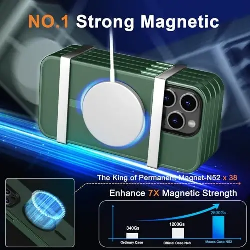 MOCCA iPhone 12 Pro Max için Güçlü Manyetik Kılıf, [Magsafe ile Uyumlu] [Cam Ekran Koruyucu+Kamera Lensi Koruyucu] İnce Darbeye Dayanıklı Kapak iPhone 12 Pro Max 6.7
