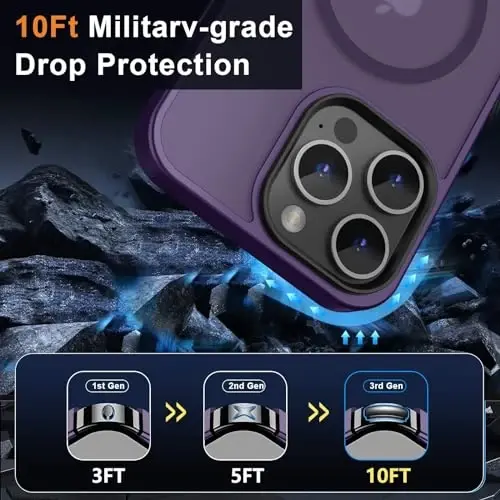 MOCCA iPhone 12 Pro Max uchun kuchli magnitli gʻilof, [Magsafe bilan mos] [Shisha ekran himoyachisi+kamera linzalari himoyachisi] iPhone 12 Pro Max 6.7