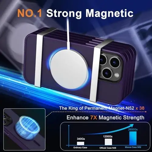 MOCCA iPhone 12 Pro Max uchun kuchli magnitli gʻilof, [Magsafe bilan mos] [Shisha ekran himoyachisi+kamera linzalari himoyachisi] iPhone 12 Pro Max 6.7