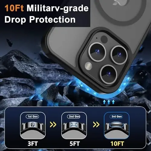 MOCCA iPhone 12 Pro Max uchun kuchli magnitli g'ilof, [Magsafe bilan mos][Shisha ekran himoyachisi+Kamera linzalari himoyachisi] iPhone 12 Pro Max 6.7