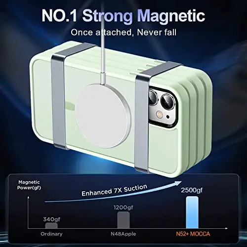 MOCCA Strong Magnetic for iPhone 12 Case/iPhone 12 Pro Case, [Compatible with Magsafe][Mil-Grade Drop Protection] Slim Shockproof Translucent Protective Phone Case for iPhone 12/12 Pro, Light Green - 3