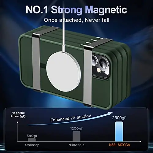 MOCCA Strong Magnetic for iPhone 12 Case/iPhone 12 Pro Case, [Compatible with Magsafe][Mil-Grade Drop Protection] Slim Shockproof Translucent Protective Phone Case for iPhone 12/12 Pro, Midnight Green - 3